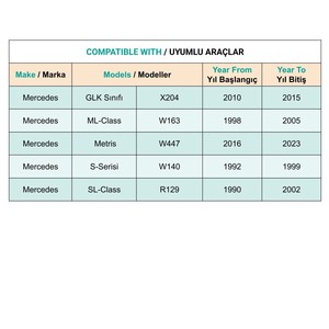 Almohadilla de Goma para Pedal de Freno de Estacionamiento, Compatible con Mercedes Clase C W202, W203, W204, Clase CLK W208 FD114413 - Product Image 3