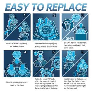 Tête de rechange universelle pour rasoir électrique homme, à lame simple ou triple, lavable, interface en allemand, pour le visage et le corps - Product Image 5