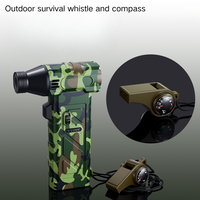 Briquet DEBANG en gros, personnalisable avec logo, torche camouflage, flamme verte coupe-vent, rechargeable au butane, pour l'extérieur