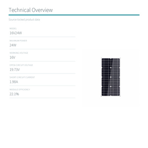 Panel Solar Flexible de 24W 16V para Carga de Baterías de Vehículos y Embarcaciones - Product Image 3