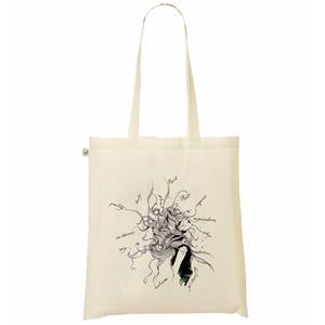 Bolsas de compras de lona de algodón de calidad de súper mercado, proveedor indio a precio de fábrica, pedido al por mayor - Product Image 4