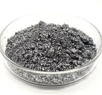 Pigment métallique en aluminium pour peinture automobile, revêtement en poudre et revêtements décoratifs industriels