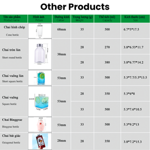 Botella plana PET reutilizable de 350ml y 500ml con hombro redondeado para contenedores de alimentos y bebidas del fabricante de Vietnam - Product Image 5