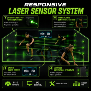 Arena <span class=keywords><strong>de</strong></span> Juego Láser Interactiva <span class=keywords><strong>para</strong></span> Interiores, Material ABS, Estilo Parque <span class=keywords><strong>de</strong></span> Aventuras, Sala <span class=keywords><strong>de</strong></span> <span class=keywords><strong>Escape</strong></span> <span class=keywords><strong>para</strong></span> Eventos Escolares y <span class=keywords><strong>de</strong></span> Entretenimiento - Product Image 6