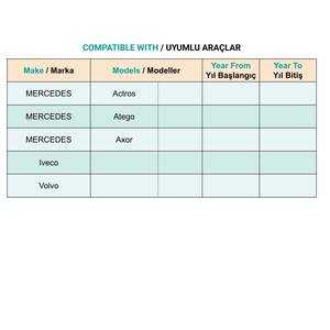 Clips para Rieles de Cortina de Camión para Mercedes Actros Atego Axor Iveco Volvo - 50 Piezas - Product Image 6