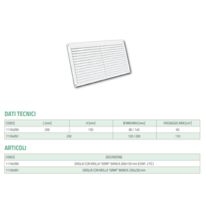 Tecnosystemi GRMF - Rejilla Rectangular Blanca de ABS con Resorte de Fijación - Product Image 3