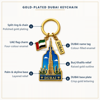 NOUVEAU Porte-clés Souvenir DUBAI Burj Khalifa avec Breloque Drapeau des EAU, Chameau, Plaqué Or, Motif Skyline, Mosquée Arabe, Logo Personnalisé, Émail, Cadeaux