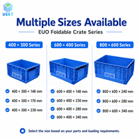 UGET Strength Auto Parts Crate EU Compliant Nestable Recyclable PP Folding Collapsible Plastic Turnover Box EUO-4322