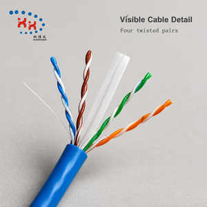 <span class=keywords><strong>สาย</strong></span>เคเบิลสื่อสารแบบ POE <span class=keywords><strong>LAN</strong></span> Cat5e FTP <span class=keywords><strong>Cat6</strong></span> SFTP Cat6A ของแข็งได้รับการรับรอง23AWG - Product Image 5