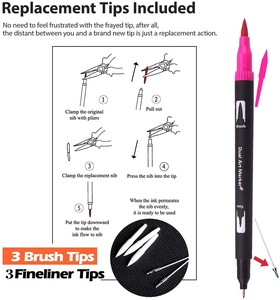 Juego de 100 Marcadores de Doble Punta para Dibujar y Colorear - Product Image 3