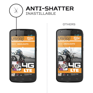 Protector de Pantalla ANTISHOCK para Yezz Andy C5E, Protector de Pantalla de Teléfono Móvil Duradero de Primera Calidad - Product Image 4