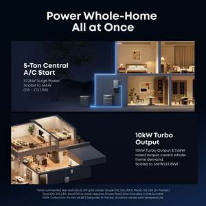 ส่วนลดโรงงานสุดพิเศษ SOLIX G17E1145 E10 ชุดแบตเตอรี่สำรองอัจฉริยะ 6kWh LiFePO4 กำลังไฟ 10-30kW Turbo Output ระยะเวลาสำรอง 5 เท่า ไม่จำกัดเวลา - Product Image 2