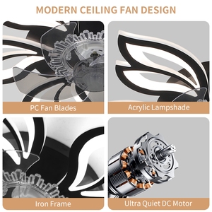 Ventilatore da Soffitto LED Dimmerabile a <span class=keywords><strong>3</strong></span> Colori in Acrilico con Timer e 6 Velocità del Vento Telecomandato per Camera da Letto e Soggiorno - Product Image 3