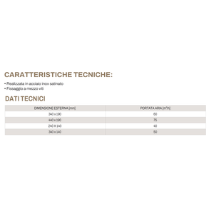 Tecnosystemi GALATEA Parrillas y Rejillas de Acero Inoxidable para VMC - Product Image 2