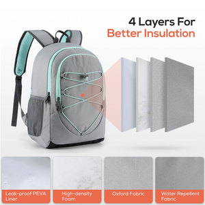 กระเป๋าเป้สะพายหลังแนวสปอร์ตลำลองอเนกประสงค์มีซิปทำจากโพลีเอสเตอร์กันน้ำจุของได้เยอะออกแบบโลโก้ได้ตามต้องการ - Product Image 6