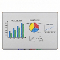 Tableau blanc magnétique en métal émaillé de haute qualité, durable, avec cadre en aluminium, fixation murale, non pliable, pour la maison, le bureau, l'école, l'éducation