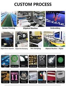 Custom Cotton French <b>Terry</b> Plain <b>Bulk</b> Streetwear 3d Crewneck Oversized Embossed Sweatshirt for Men - Product Image 5