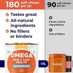 OEM/ODM Golosinas Blandas de Aceite de Salmón Omega-3 para Perros y Gatos, Fórmula para Aliviar la Picazón, Salud de la Piel y el Pelaje, Apoyo Inmunológico - Product Image 2