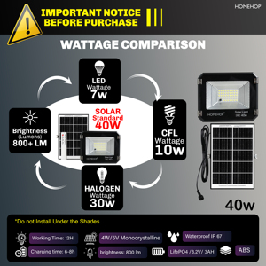Lámpara Solar para Exteriores Homehop, 40W LED, Resistente al Agua, Automática, de Seguridad, para Hogar, Jardín, Balcón, Camino - Product Image 3