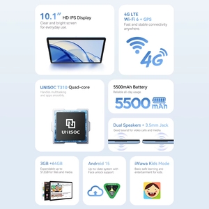 Alldocube IPlay 70SE stokta 10.1 inç Tablet Pc yeni 3GB + 64GB Quad kod Tab Online eğitim çocuklar Tablet için okul öğrenci - Product Image 3