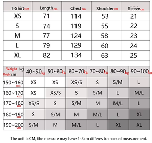 2025 New Arrival High Quality T-<b>shirt</b> and Shorts Set Cotton Unisex ESS Logo High Street Casual <b>Summer</b> <b>Shirt</b> and Shorts - Product Image 6