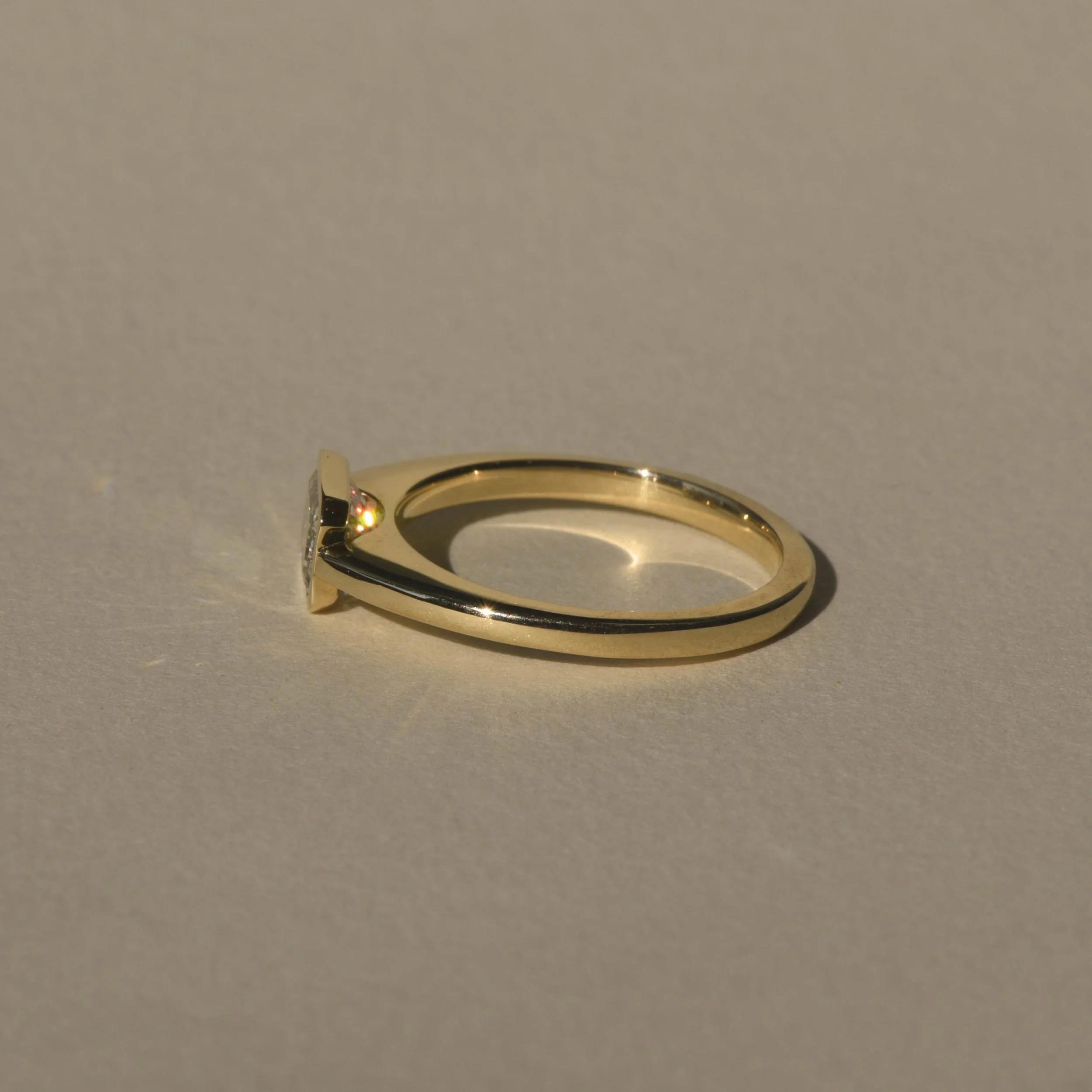 F+ (ไม่มีสี)