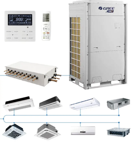 Climatiseur encastré mince 36K/48K/60K BTU – Système CVC à moteur DC économe en énergie pour usage commercial, scolaire, en salle de classe, hôtelier - Product Image 1