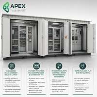E-House Modulaire Apex 35kV pour Appareillage MV/LV APFC RTU SCADA IP54 NEMA 3R Distribution d'Énergie Industrielle