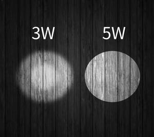 Inalámbrico sobre gafas 5W luz LED 4 modos recargable lupa médica lámpara Led montada en la cabeza - Product Image 3