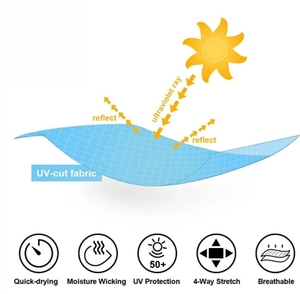 Rashguard BJJ personnalisé imprimé par sublimation de haute qualité pour adultes unisexes - Tissu à séchage rapide 220g Manches longues - Product Image 6