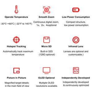 โมดูลกล้องถ่ายภาพความร้อนขนาดเล็ก 21 มม. 640x480 พิกเซล 12um 50Hz ปรับแต่งได้ พร้อมแกนกลางอินฟราเรดสำหรับการมองเห็นในเวลากลางคืน เหมาะสำหรับระบบรักษาความปลอดภัยและ FPV - Product Image 6