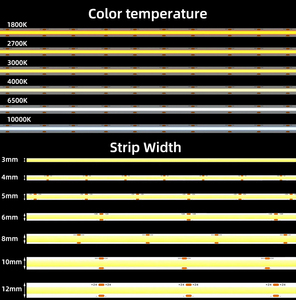 Linh hoạt COB LED Strip 320 LED/M siêu mỏng 12V/24V IP20 DIY đèn nền 3000K/4000K/6500K mô hình chuyển đổi - Product Image 6