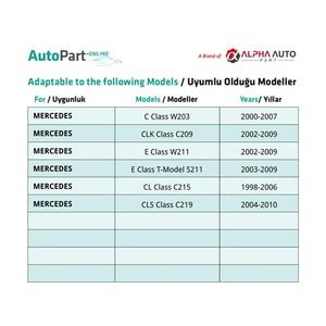 Engranaje de Reparación del Motor del Techo Panorámico para Mercedes Clase C W203, Clase CLK C209 - Product Image 4