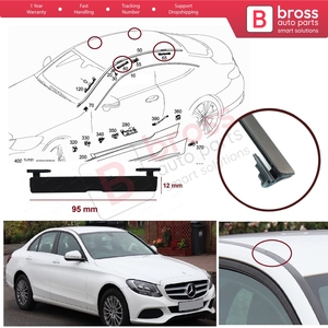 ฝาครอบช่องใส่แร็คหลังคา BSR576 ขนาด 95*12 มม. สำหรับรถยนต์ C Class W205 S205 C205 ปี 2013-2023 รุ่น 2057504100 2057504200 - Product Image 5