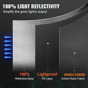 Growing Indoor Tent 60" 60" 80" Indoor Hydroponic Water-Resistant System Easy Setup for Seedling, <strong>Propagation</strong>, Blossom - Product Image 2