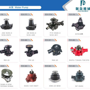 Pompe à eau moteur Hitachi EX210K-5A 4HK1 Modèle 5-87311242-0 8980388450 8-98038845-0 8980228221 Pièces de machines de construction - Product Image 6