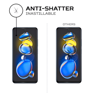 ฟิล์มกันรอยหน้าจอ ANTISHOCK สำหรับเสี่ยวมี่ เรดมี่ โน้ต 11T โปรฟิล์มป้องกันระดับพรีเมียม - Product Image 5