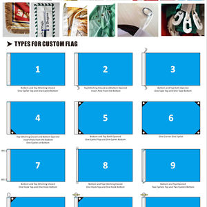 Bandera Publicitaria de Poliéster con Impresión Personalizada OEM, Impresión Digital por Sublimación HD, Aplicaciones de Exhibición Versátiles - Product Image 2