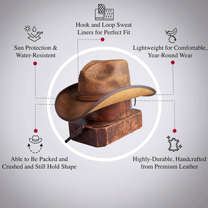 Sombrero de Vaquero de Cuero para Hombre y Mujer, Ligero, Hecho a Mano, Moldeable, Ala Ancha, Duradero, Color Personalizado, Logotipo Personalizado, Estilo Occidental, en Oferta - Product Image 2