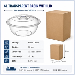 ฝาปิดชามพลาสติก PP ใส ทนทาน เป็นมิตรกับสิ่งแวดล้อม ทำความสะอาดง่าย ขนาด 6 ลิตร ชามผสมขนาดใหญ่สำหรับเตรียมอาหารและจัดเก็บ - Product Image 4