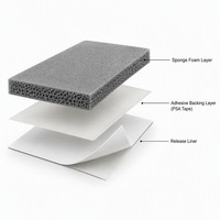 Einseitig Klebende Schaumstoff-Dichtungsstreifen Wetterfeste Abdichtung EVA EPDM Neopren für Tür- und Fensterabdichtung Maßgefertigt OEM