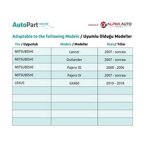 คลิปกันชนสำหรับ Lexus GX460 Mitsubishi Lancer Outlander Pajero III IV-10ชิ้น - Product Image 5