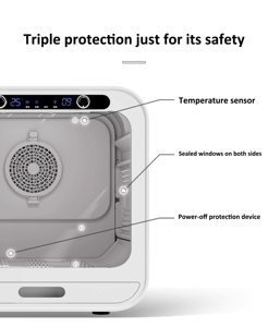 <span class=keywords><strong>All</strong></span>-<span class=keywords><strong>in</strong></span>-<span class=keywords><strong>One</strong></span> Pet grooming Máy sấy hộp tự động khô & khử trùng UV ánh sáng nhựa cho Salon & Home nhà máy trực tiếp cho phòng tắm sử dụng - Product Image 3