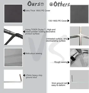 Arage de 12x20 pies, anopy, uty - Product Image 5