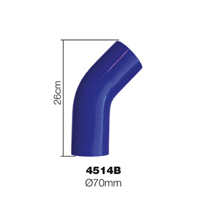 Moniteur Curva 45blue id.70mm - Product Image 2