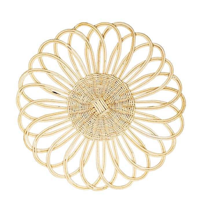 ตามที่แสดง