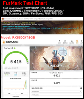Carte graphique AMD RX 6600 XT 8 Go, neuve à 100%, pour PC de jeu, serveurs, GPU RX 6600xt, carte graphique AMD RX 6600 XT 8 Go