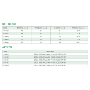 Rejilla Redonda Empotrada de Aluminio Tecnosystemi con Rejillas y Mallas Metálicas - Product Image 2