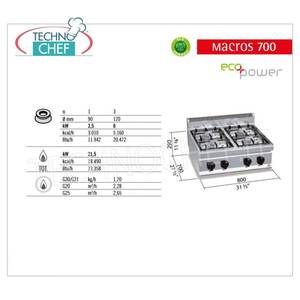 COCINA DE GAS DE 4 QUEMADORES, 21.5 kW - Product Image 3