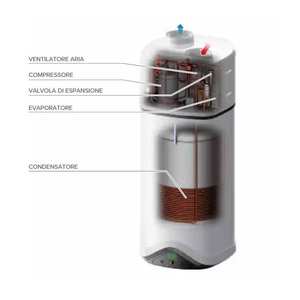 Calentador de Agua con Bomba de Calor Ariston Nuos Evo 150 A+ WH con Tanque de Almacenamiento ErP de 150 Litros - Product Image 6